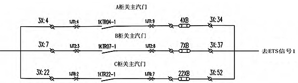 修改前發(fā)變組電跳機邏輯圖 修改前發(fā)變組電跳機邏輯圖