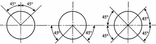 壓力測(cè)量導(dǎo)壓管引出位置 壓力測(cè)量導(dǎo)壓管引出位置