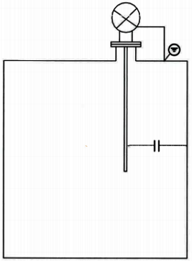 電容式液位計(jì)原理 電容式液位計(jì)原理