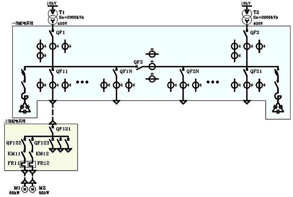 配電系統(tǒng)一次原理圖 配電系統(tǒng)一次原理圖