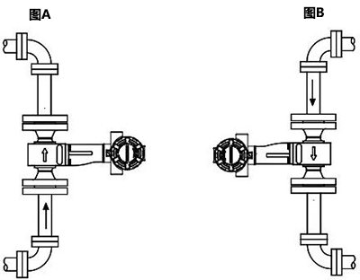 羅斯蒙特渦街流量計(jì)豎直安裝 羅斯蒙特渦街流量計(jì)豎直安裝