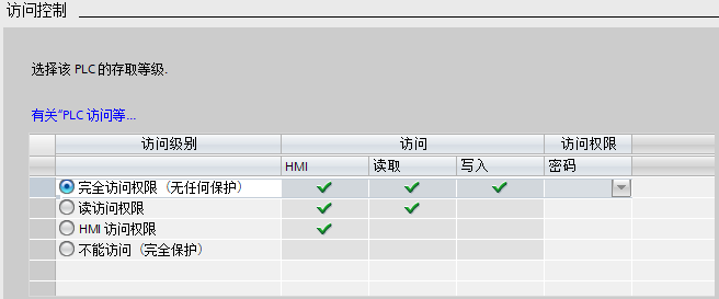 傳統訪問控制 傳統訪問控制