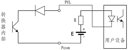 電磁流量計數(shù)字量輸出接光電耦合器