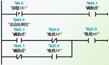 使用輔助點實現三相異步電機單按鈕實現啟停編程