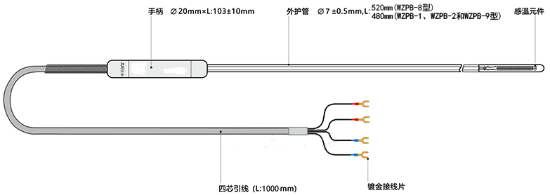 WZPB-1