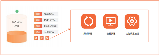 罐區模塊界面
