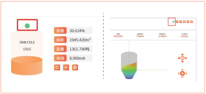 設備狀態燈
