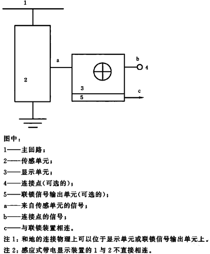 帶電顯示裝置結(jié)構(gòu)示意圖